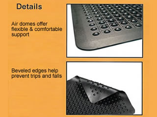 AirDome High Density Workplace Anti-Fatigue Comfort Mat Product Image 03
